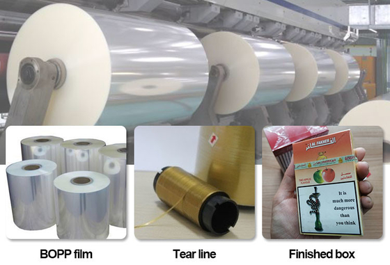 อัตโนมัติความเร็วสูง Cellophane รวมเครื่องจักร เครื่องบรรจุหนัง
