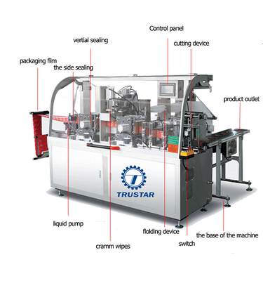 SUS Wet Wipes Production Line, เครื่องบรรจุเนื้อเยื่อเปียกกำจัดเครื่องสำอาง